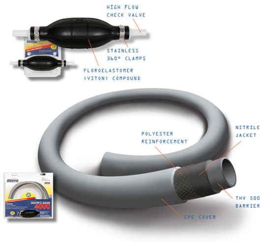 Johnson Evinrude Outboard Fuel Line Hose Kit with Primer Bulb & Connectors FLK4