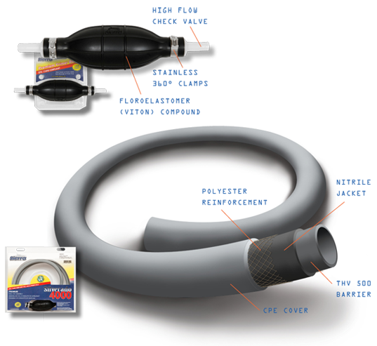 hose-and-primer-blb