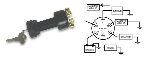 1996 Evinrude Ignition Switch Wiring Diagram - Gallery 4K