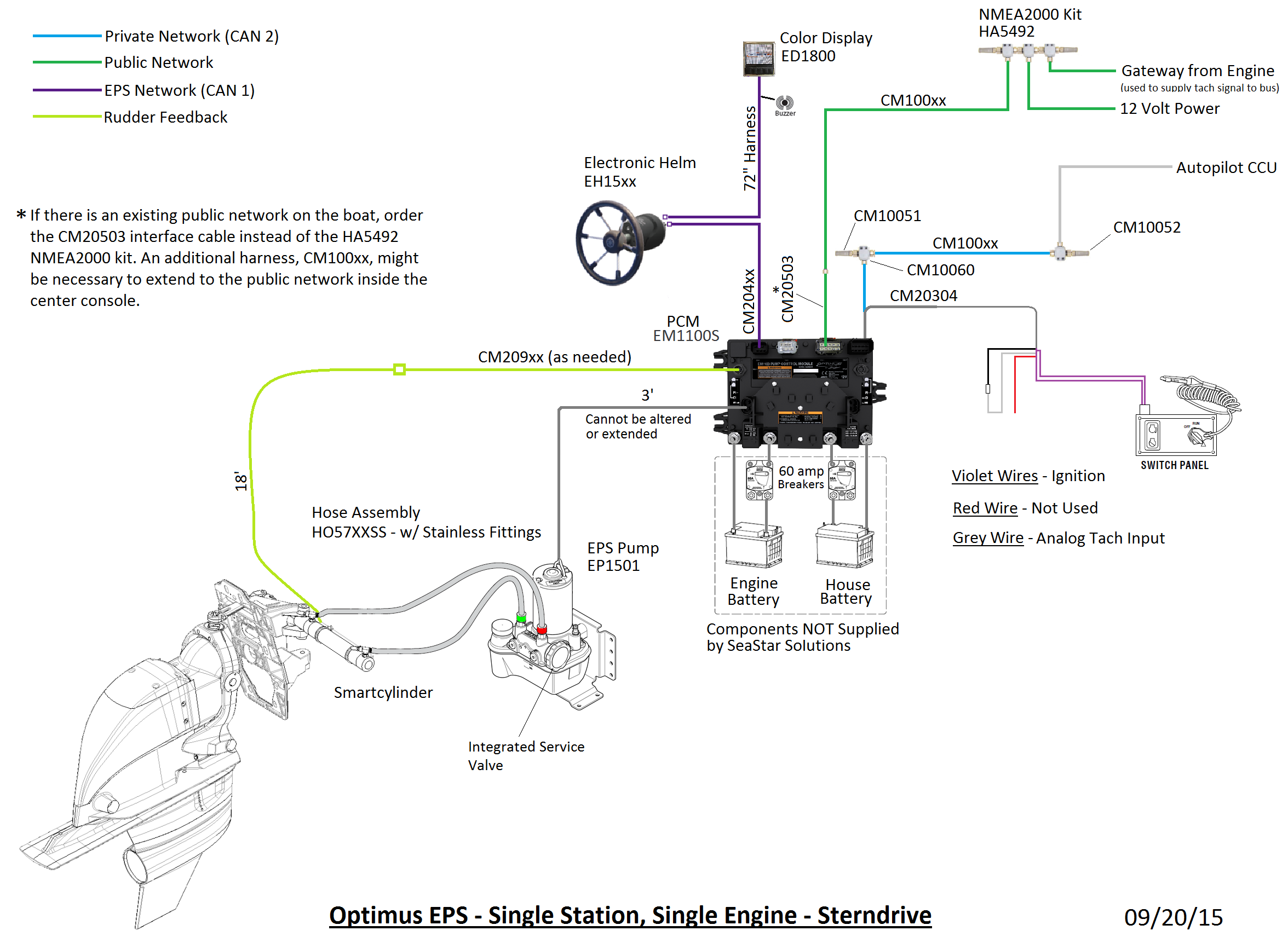 wiring diagram eps avanza wiring diagram ideas wiring diagram eps avanza wiring diagram ideas