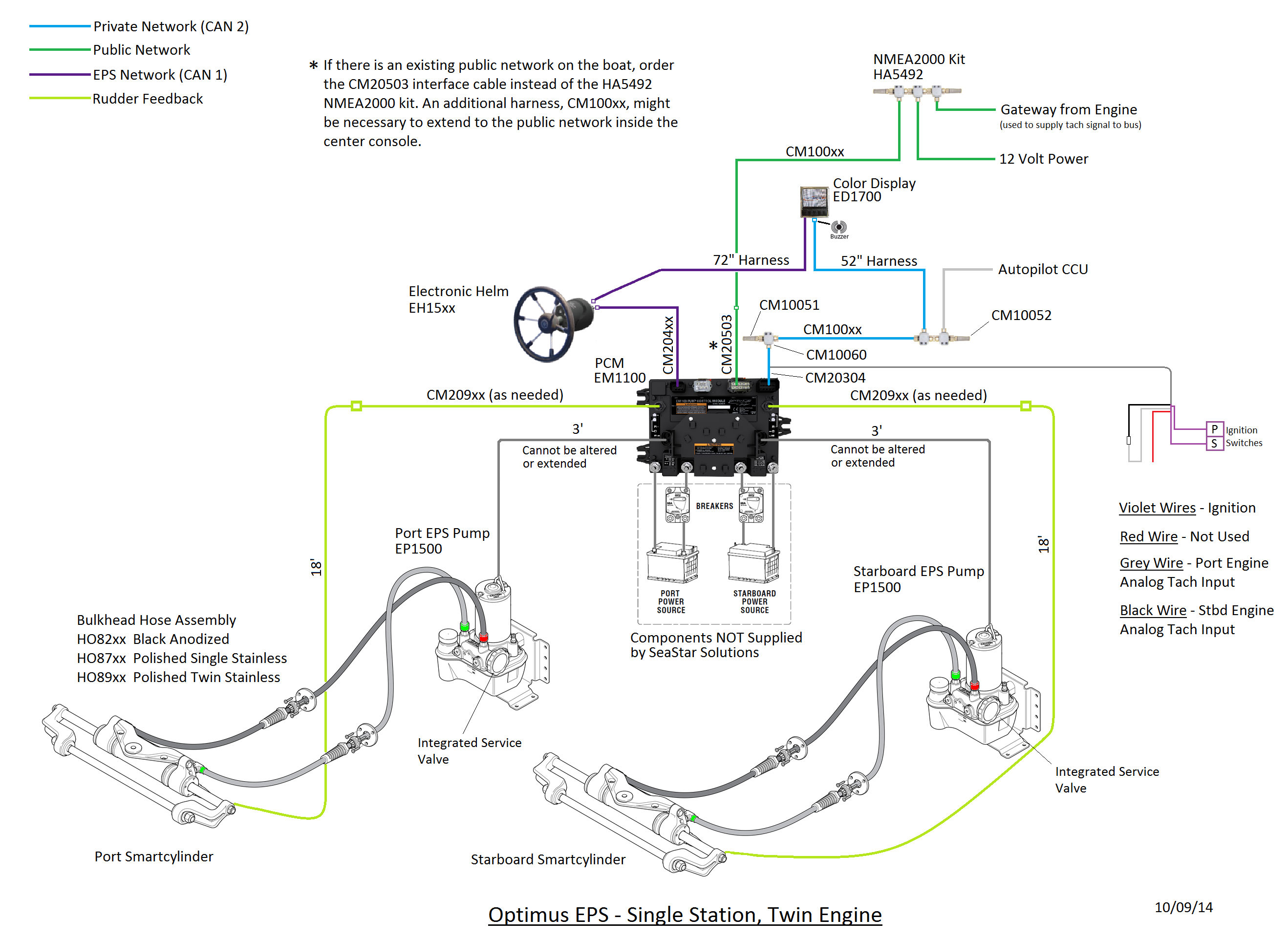 star 36 volt golf cart wiring diagram golf cart solenoid