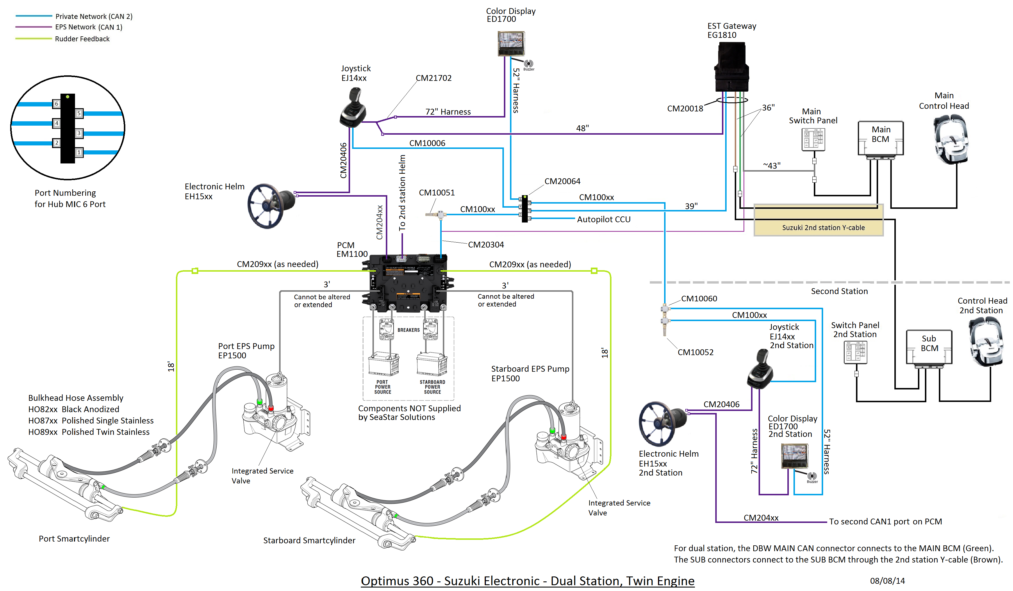 Suzuki Outboards Twin Engines With Twin Stations Wiring Diagram from www.seastarsolutions.com