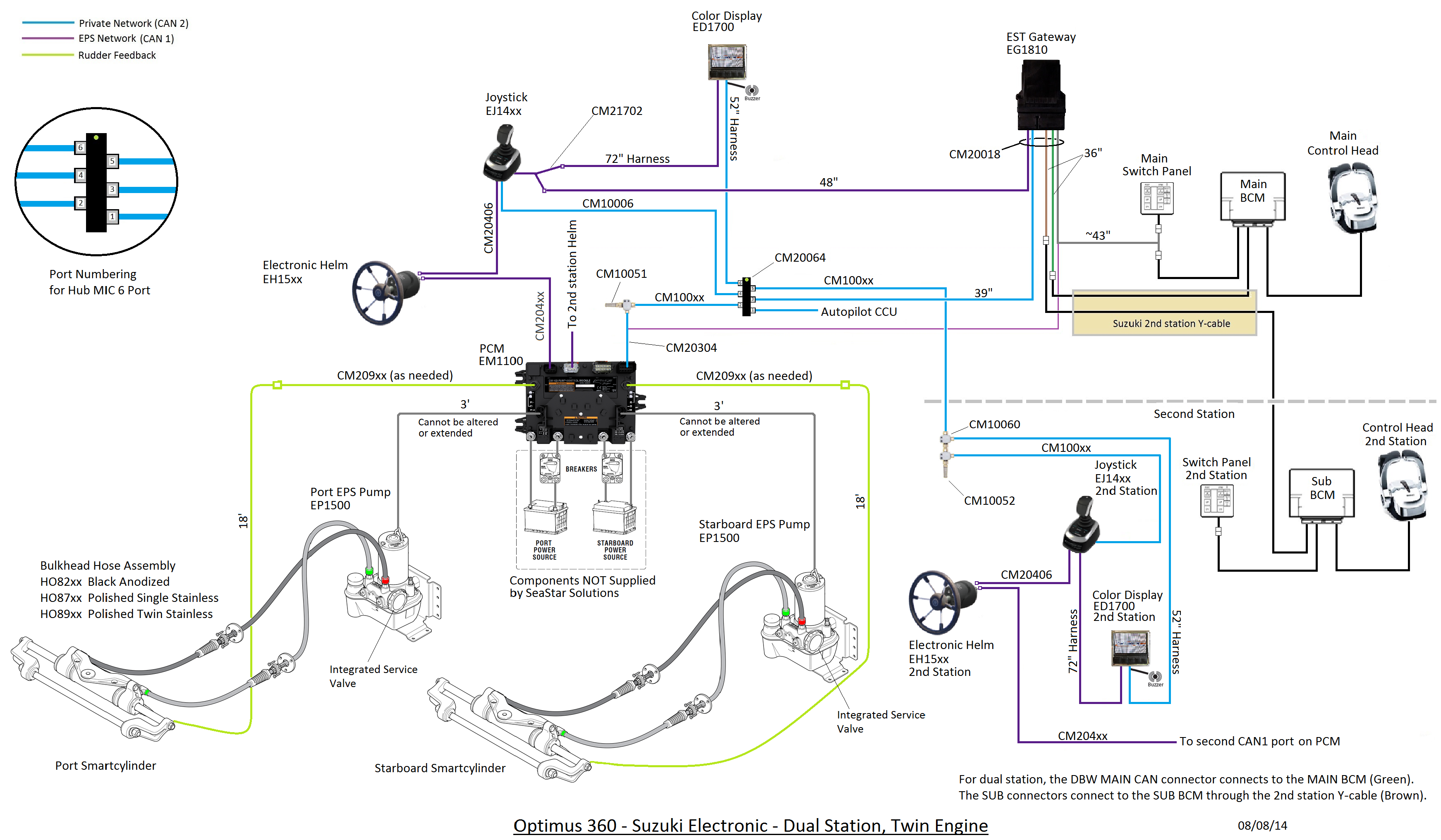 18 Elegant Yamaha Multifunction Gauge Wiring Diagram