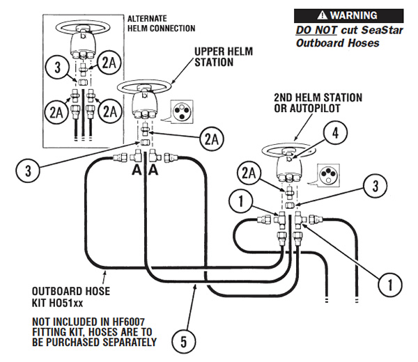teleflex steering helm diagram hh5271 teleflex steering parts diagram imageresizertool teleflex steering helm diagram hh5271 teleflex steering parts diagram imageresizertool