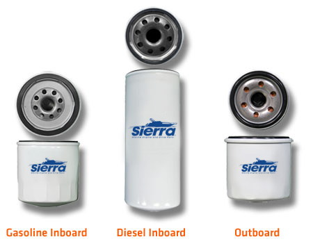 oilfilters