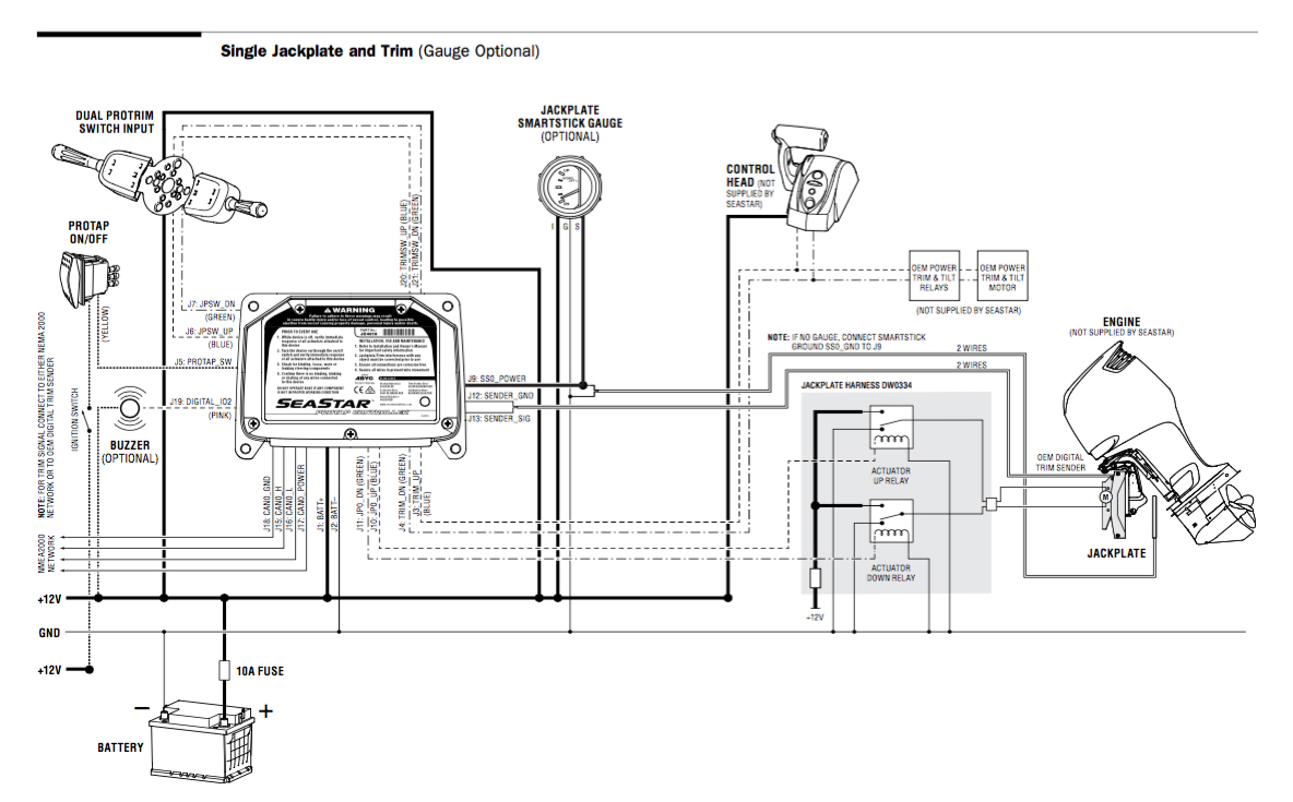 plate wiring wiring diagrams wiring diagrams plate wiring wiring diagrams wiring diagrams