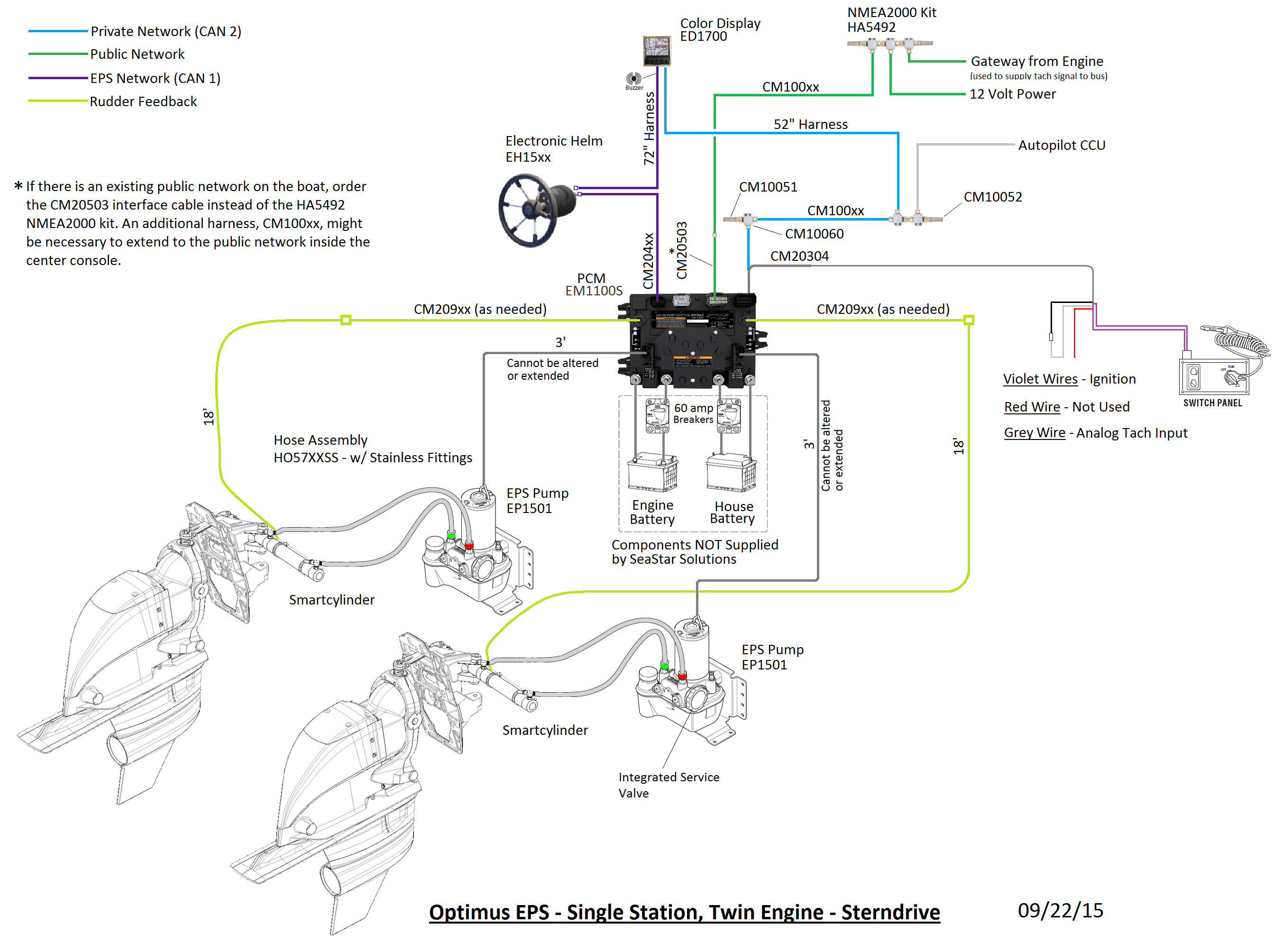 Suzuki Outboards Twin Engines With Twin Stations Wiring Diagram from www.seastarsolutions.com